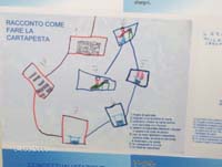 Arco felice (24)