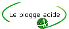 Le piogge acide