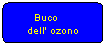 Elaborazione alternativa:       Buco            dell' ozono
 
