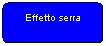 Elaborazione alternativa: Effetto serra
 
