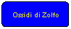 Elaborazione alternativa: Ossidi di Zolfo

