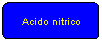 Elaborazione alternativa: Acido nitrico
